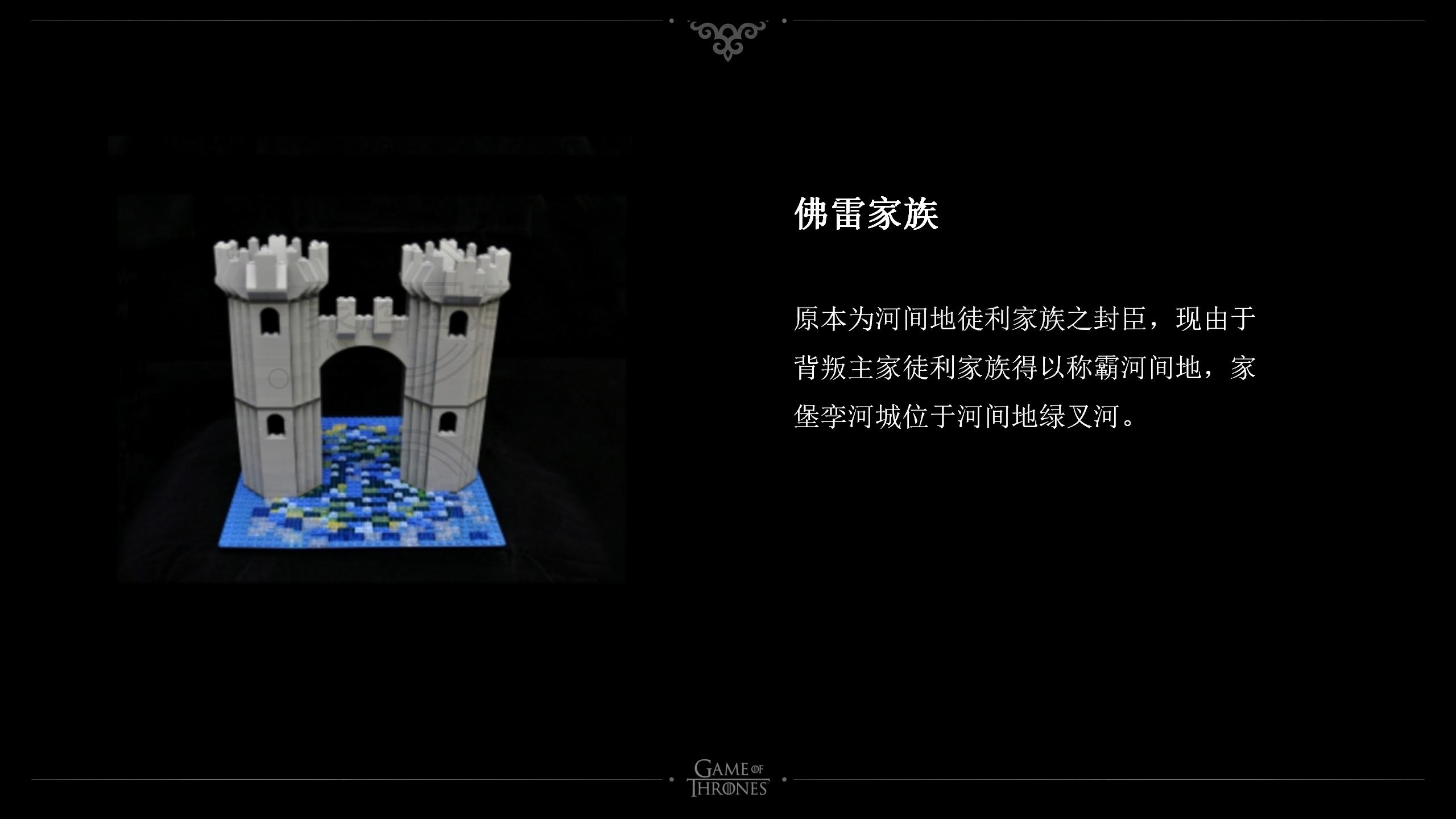 权利游戏沙盘讲师课件_19.jpg