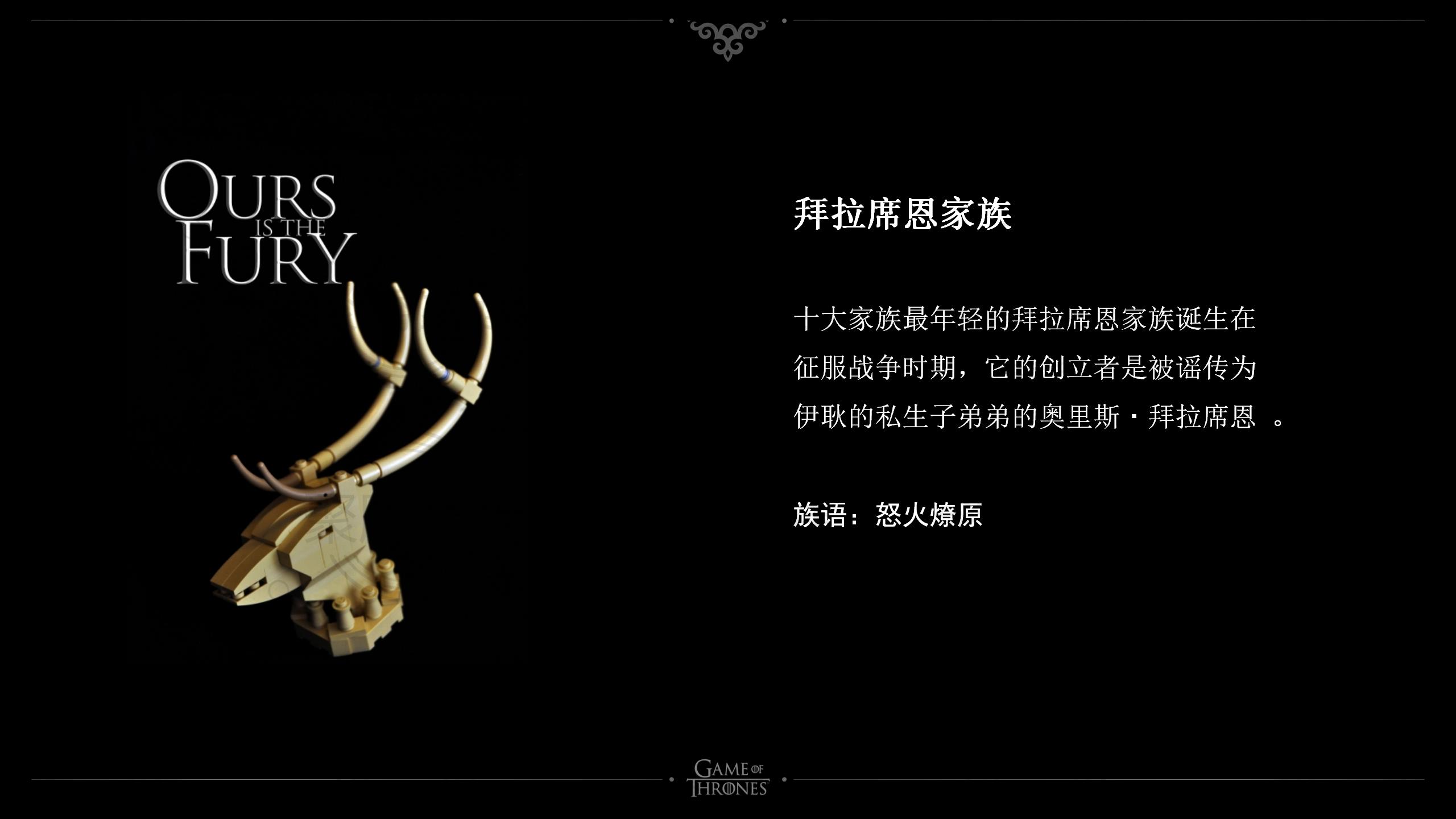 权利游戏沙盘讲师课件_15.jpg