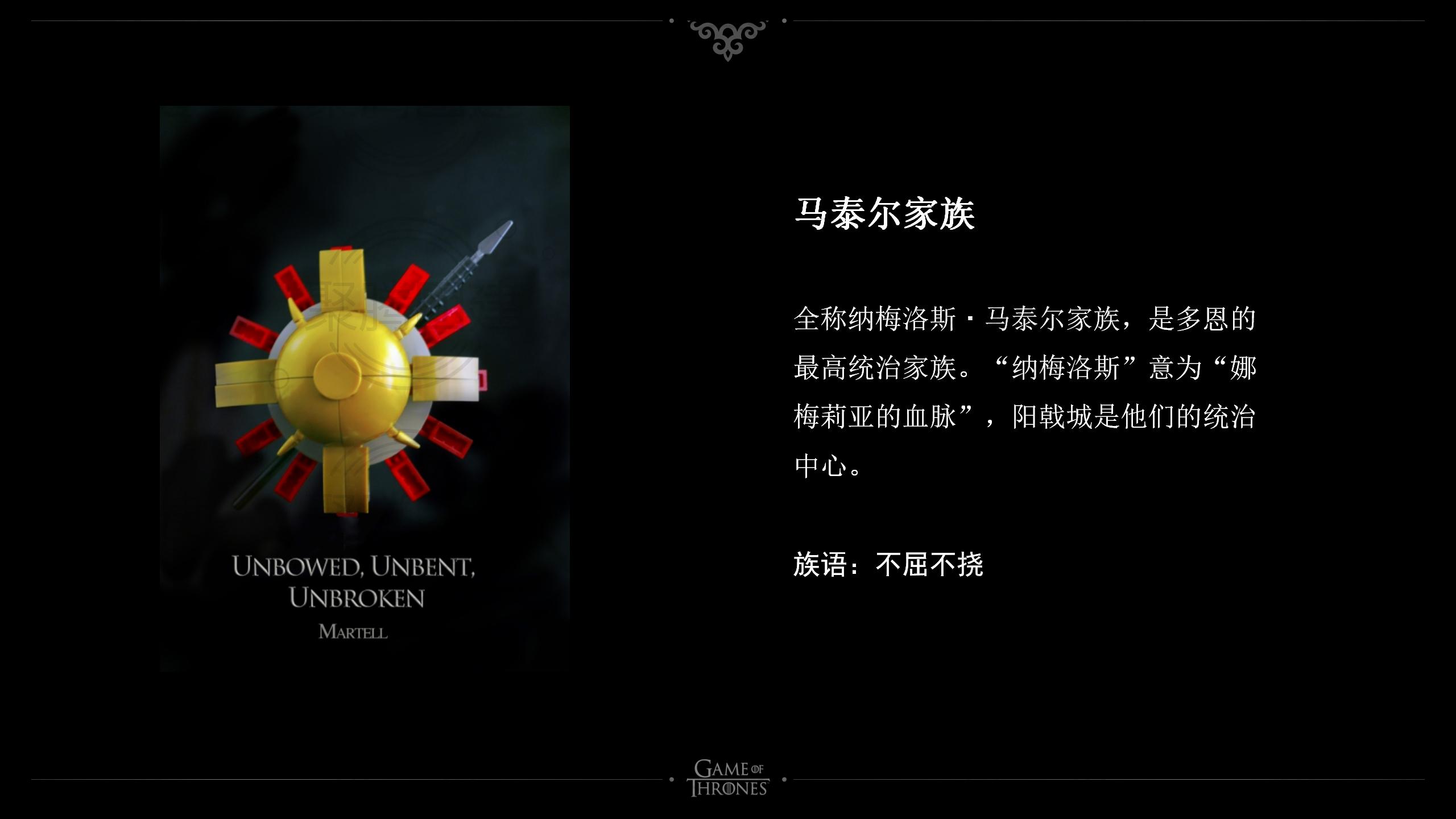权利游戏沙盘讲师课件_18.jpg