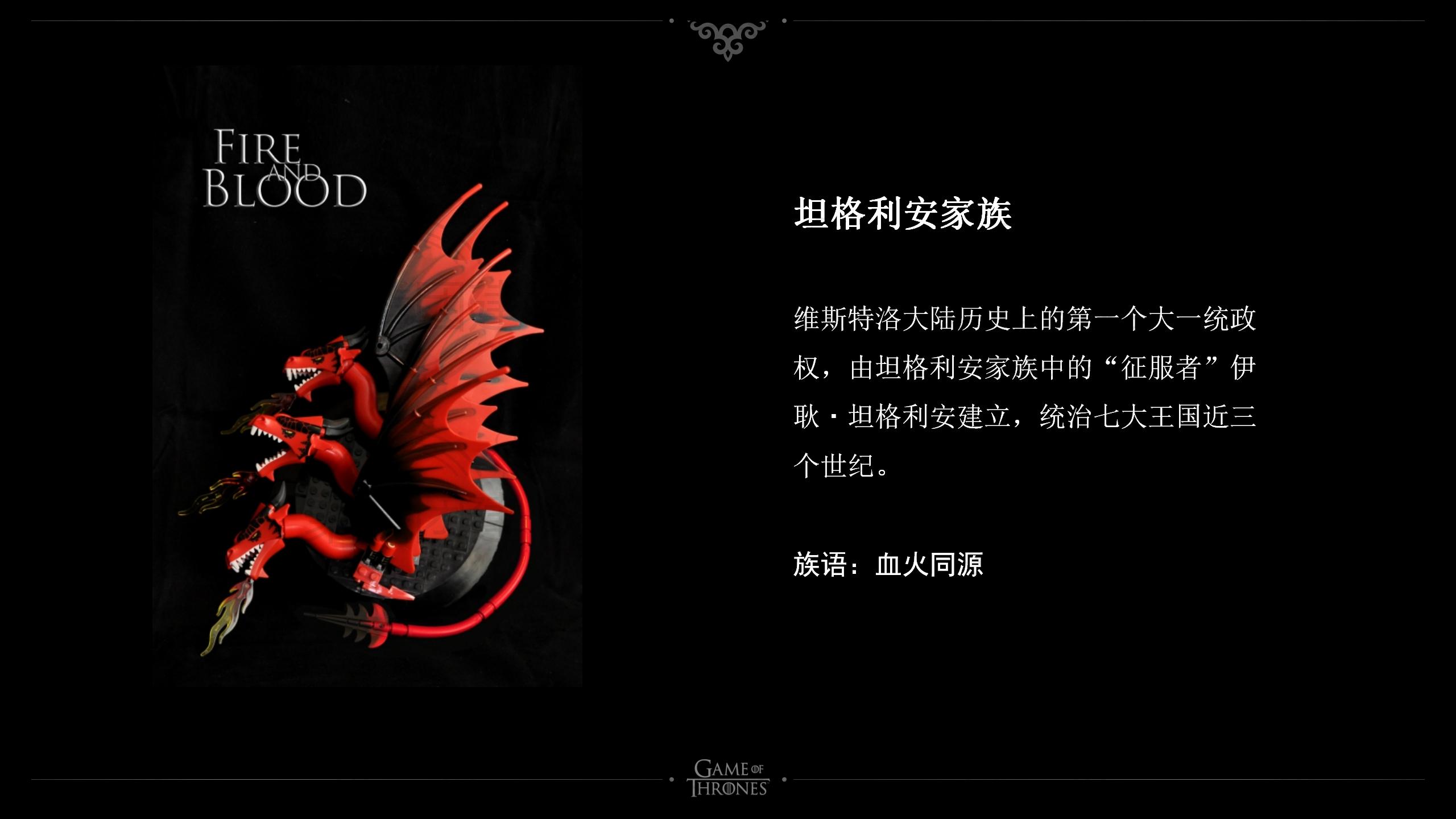权利游戏沙盘讲师课件_16.jpg