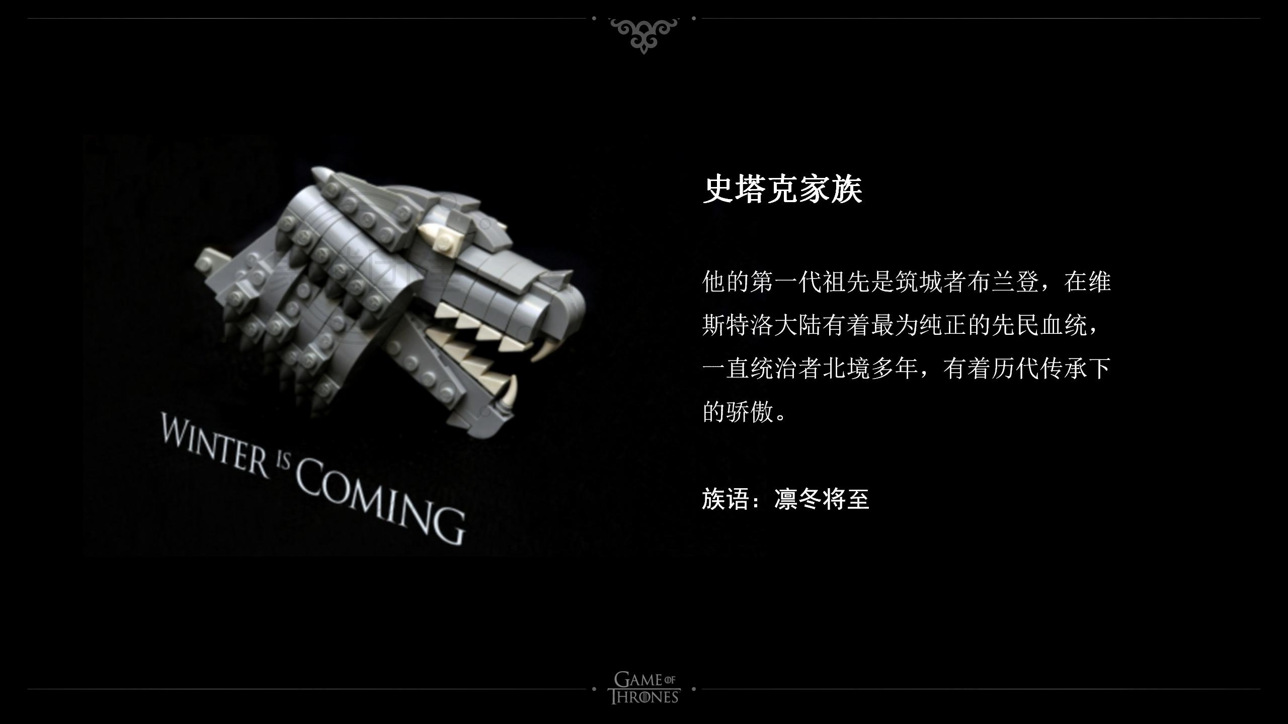 权利游戏沙盘讲师课件_12.jpg