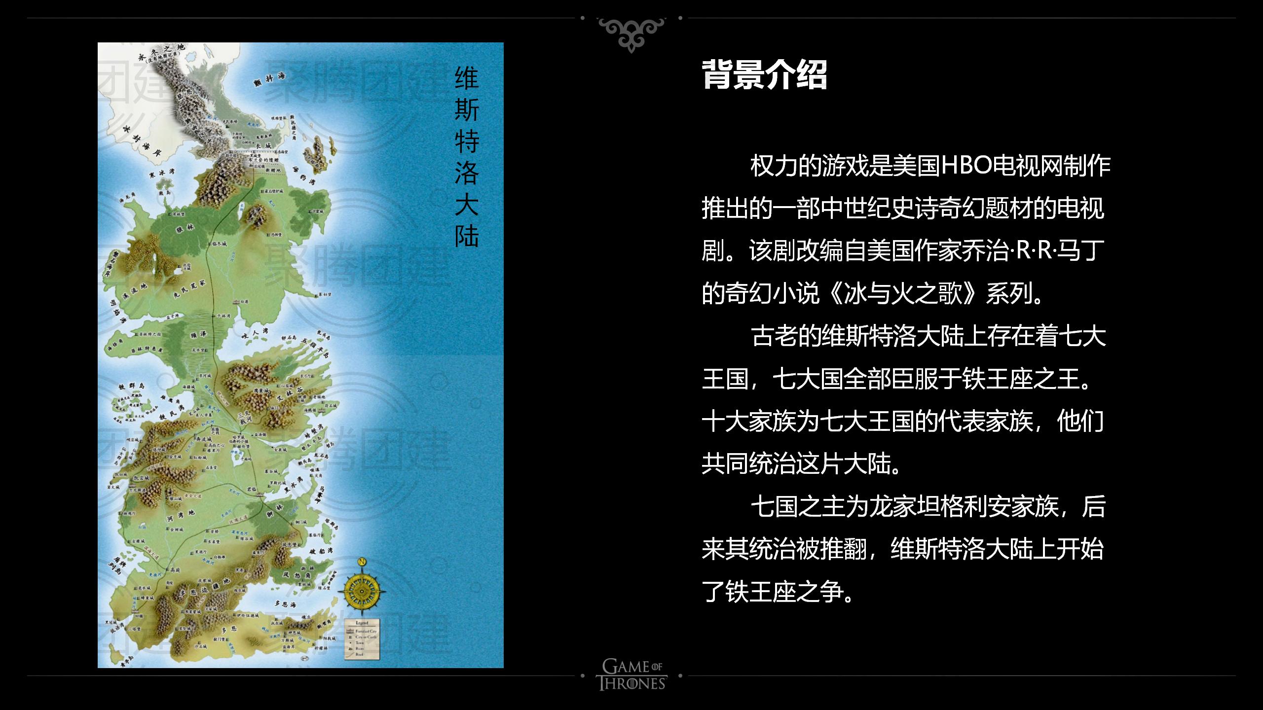 权利游戏沙盘讲师课件_11.jpg