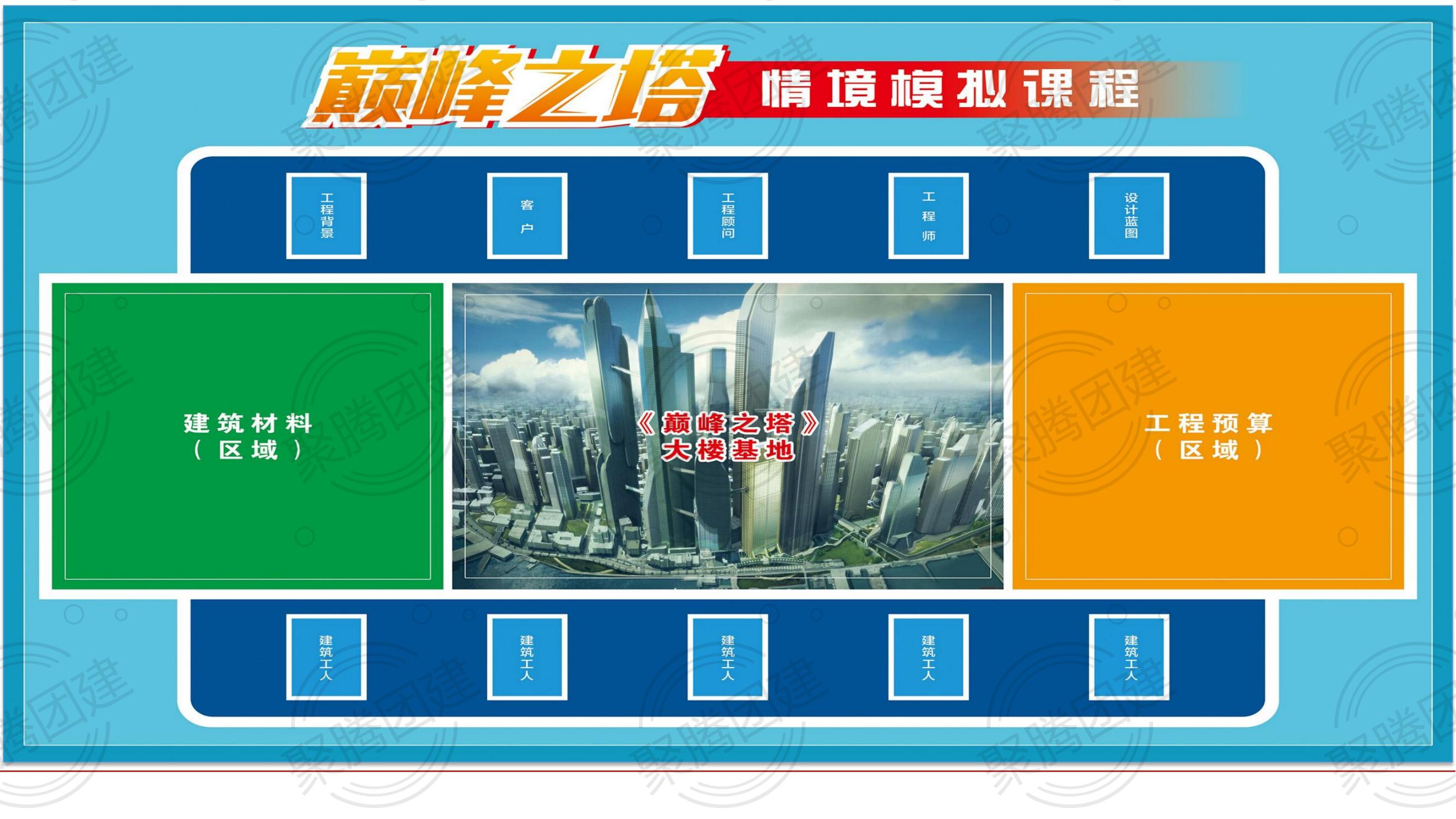 巅峰之塔沙盘_06.jpg