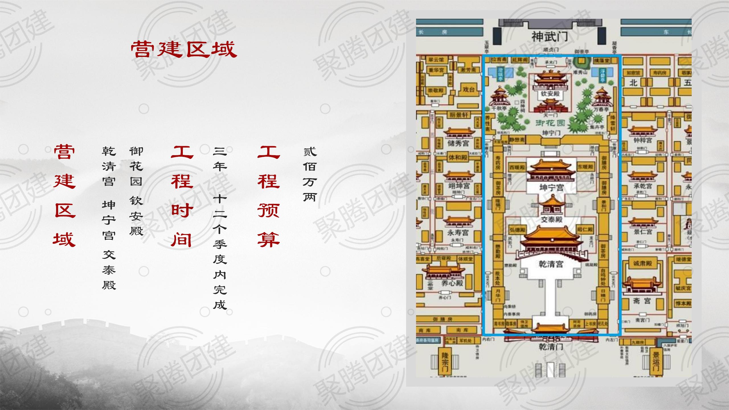 迁都风云讲师课件3_18.jpg