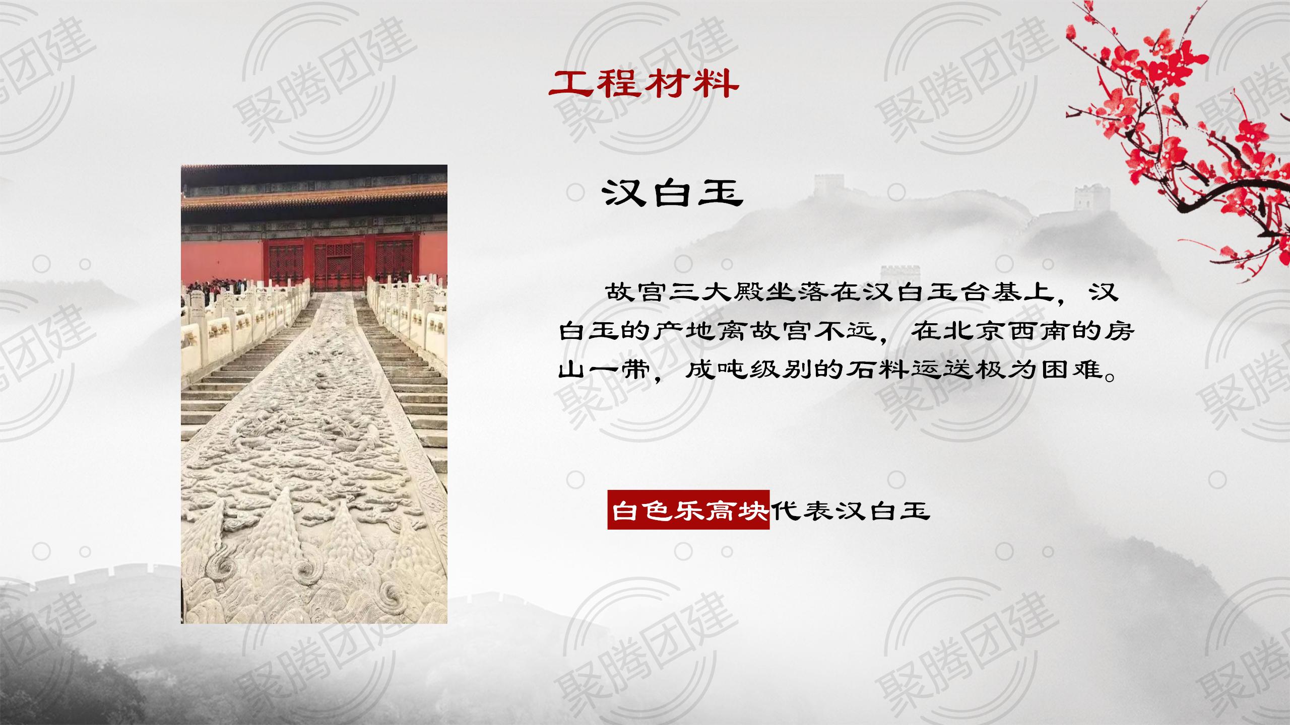 迁都风云讲师课件3_23.jpg