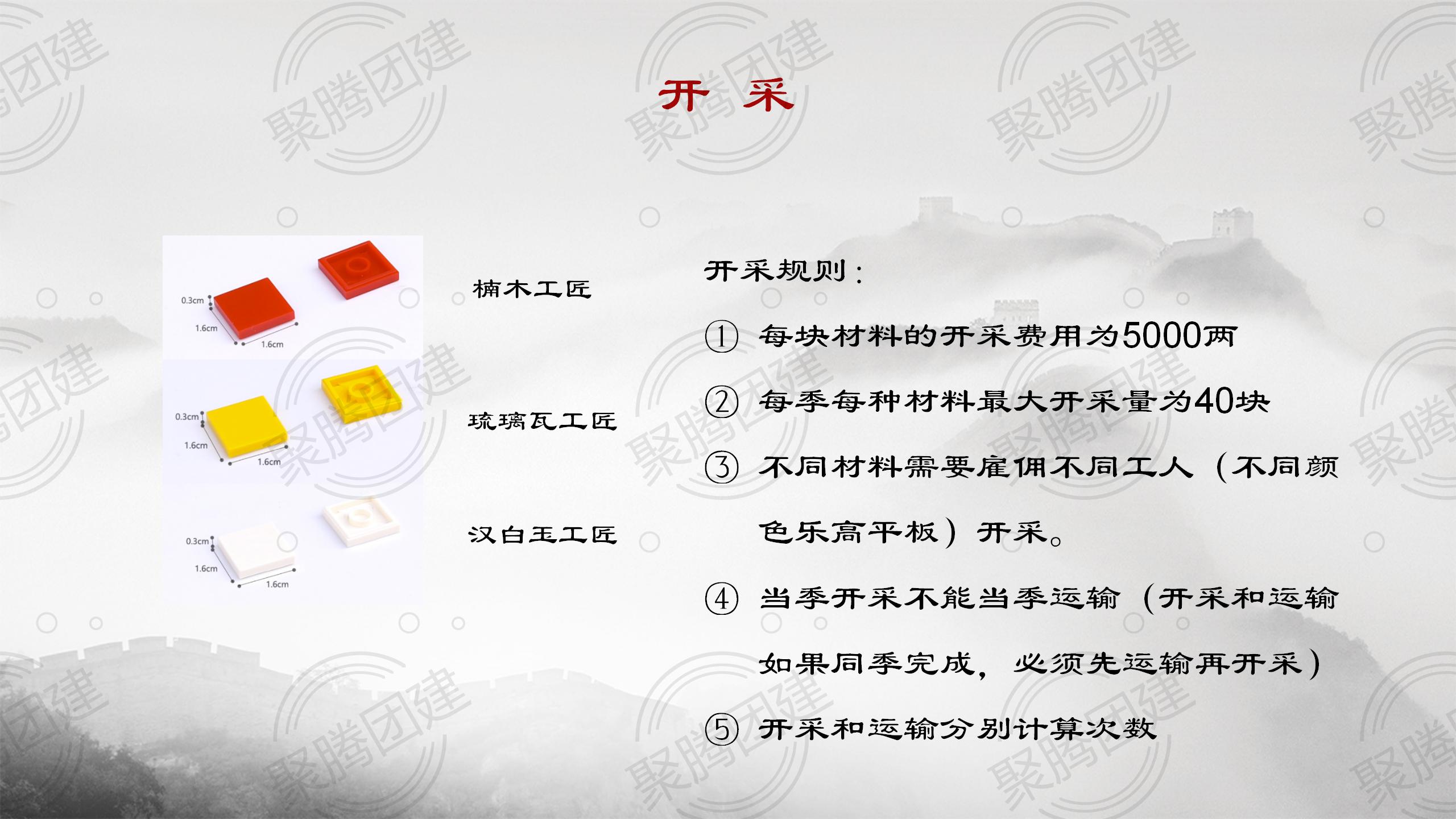 迁都风云讲师课件3_25.jpg