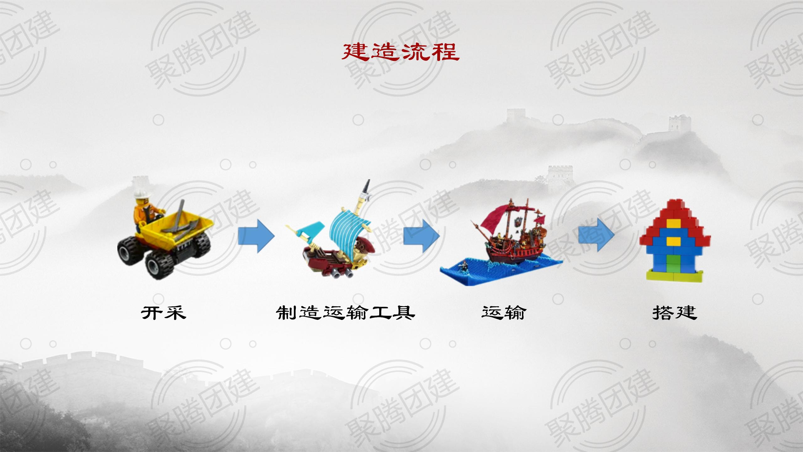 迁都风云讲师课件3_24.jpg