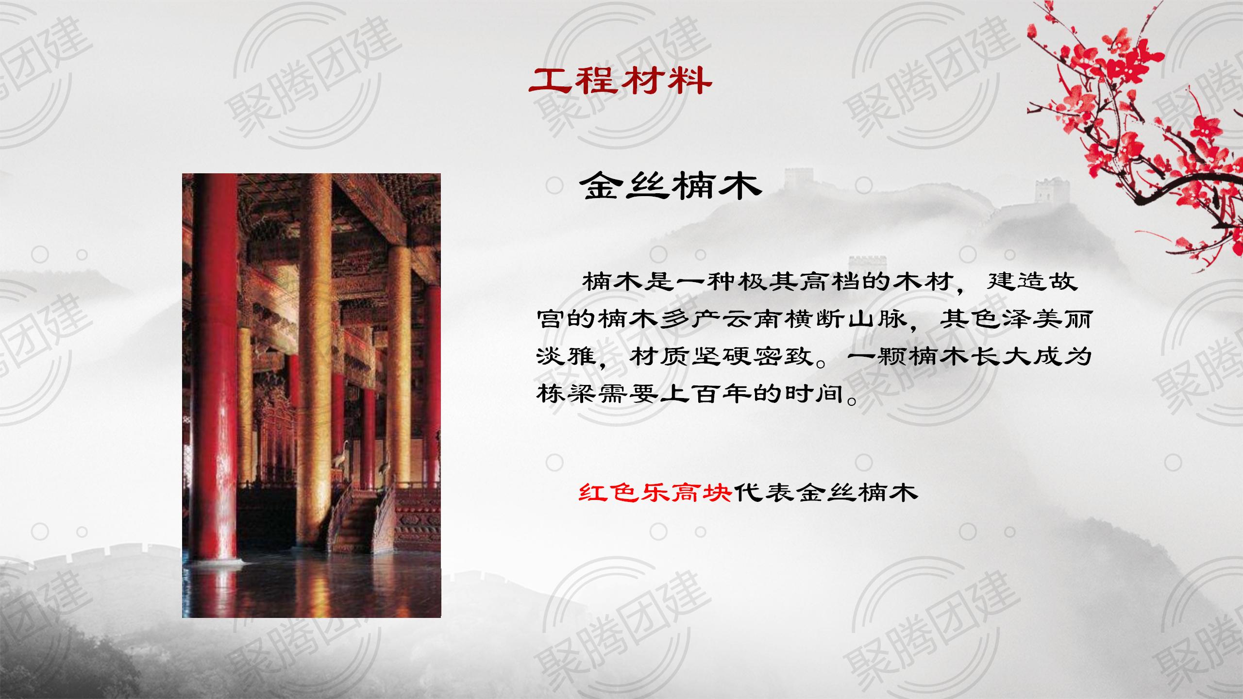 迁都风云讲师课件3_21.jpg