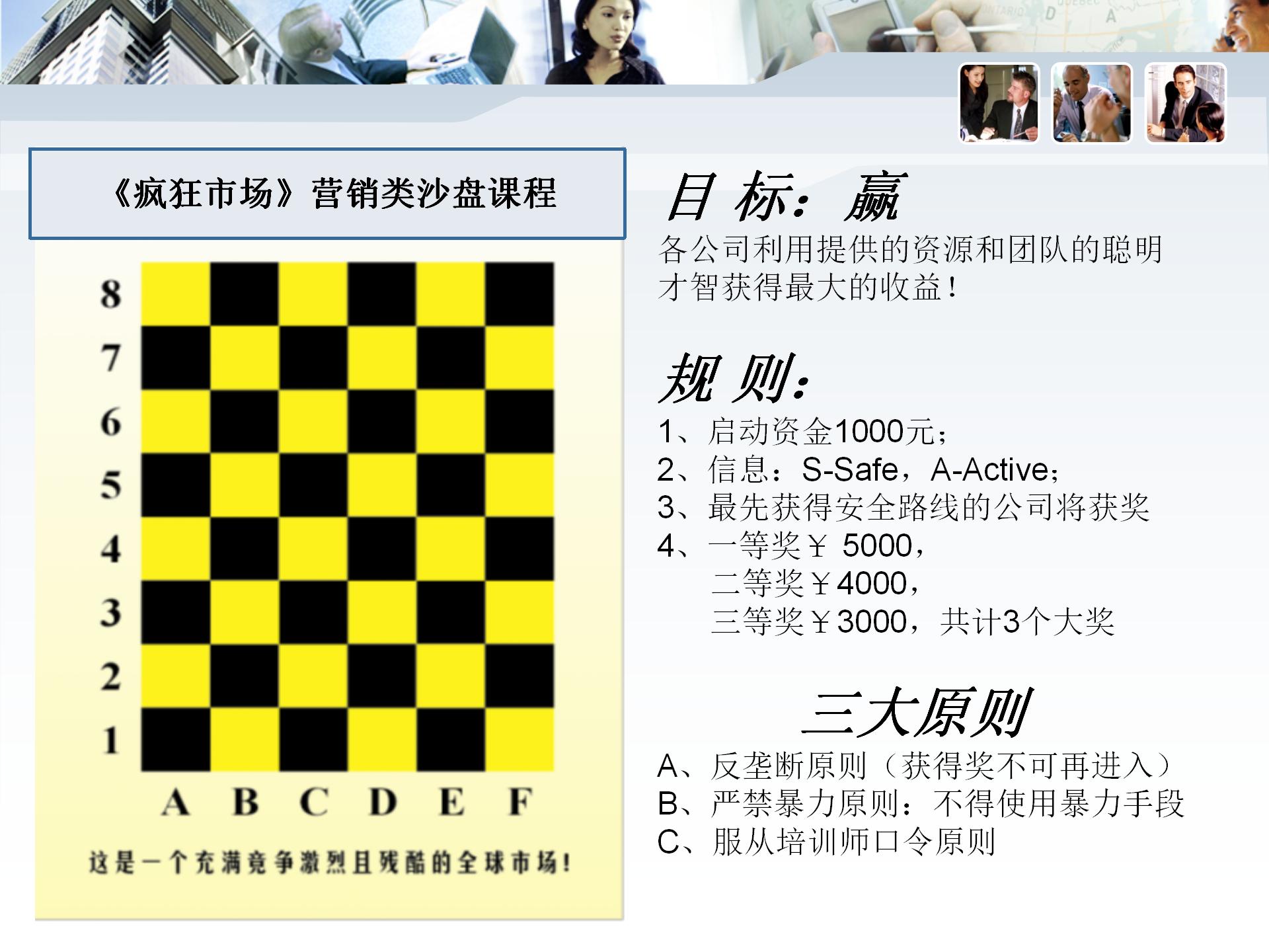 【疯狂市场】情境沙盘课程_06.jpg