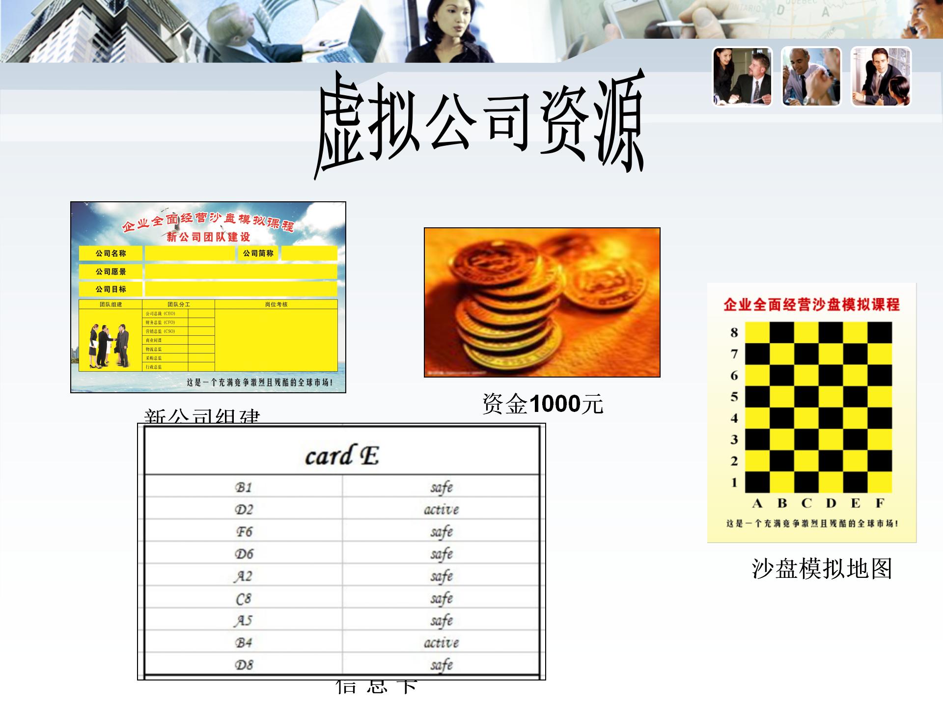 【疯狂市场】情境沙盘课程_07.jpg